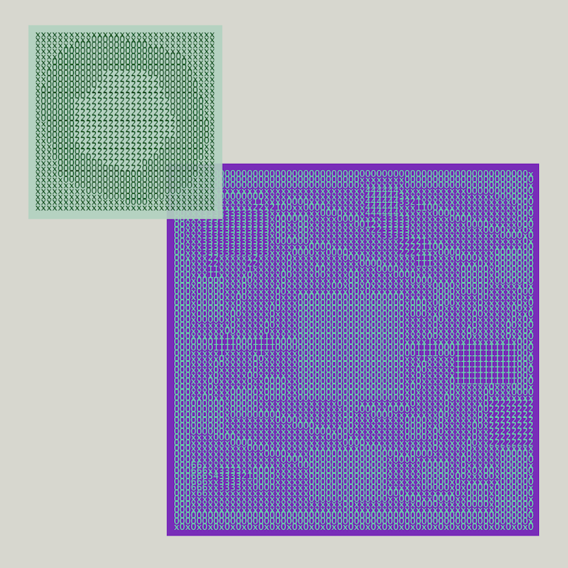 ID: An image, square ratio, tan grey background. Two squares overlapping at their corners. Each square contains an array of text characters arranged as a tilemap of a 2d floor X's representing enpty space and numbers between 0 and 6 representing platforms of increasing height. The smaller square, 32x32 characters in width, filled with dark green characters set on a light green background and positionally weighted toward the top left corner of the image. The grid of characters form the shape of a circle, with two levels of height, 2's in the center, 0's around it's edges. Around the circle are X's. The larger square, 64x64 characters in width, cyan characters set on a purple background and positionally weighted toward the bottom right corner. It contains characters forming a pattern with a square of 0's at it's center with a path spiraling out from it, forming an askew square spiral as if by a clockwise rotation of the center platform. There are two series of rooms, emanating diagonally from the bottom left and top right corners of the center square. These rooms mirror each other imperfectly, 4 rooms on the right, 3 on the left. The grow in size as the expand outward, starting at 3x3 on the right and 4x4 on the left, increasing one tile in each dimension with each room. The path and these rooms are laid out so that they intersect at various points, near the corners of the spiral. There is also an irregular pattern of rooms toward the bottom right corner of the map, which grow before shrinking and curling in on themselves. There are two series of rooms which grow in height. One series of 4 in the upper right quadrant, consisting of 4 rectangular rooms starting at height 1 and growing by one with each room. One series of 3 in the bottom left starting at 0, adding 3 each room. In the rest of the space there are rooms which are placed without specific relation to one another. Some of these rooms are larger than rooms so far mentioned, and they are of various heights. Where the spiral path intersects with rooms higher than the base height of 0, it grows in increments of 1 to meet them. There is a border around the outside edge, mostly 3 characters wide of height 0 tiles.